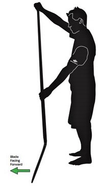holding a sup paddle the correct way